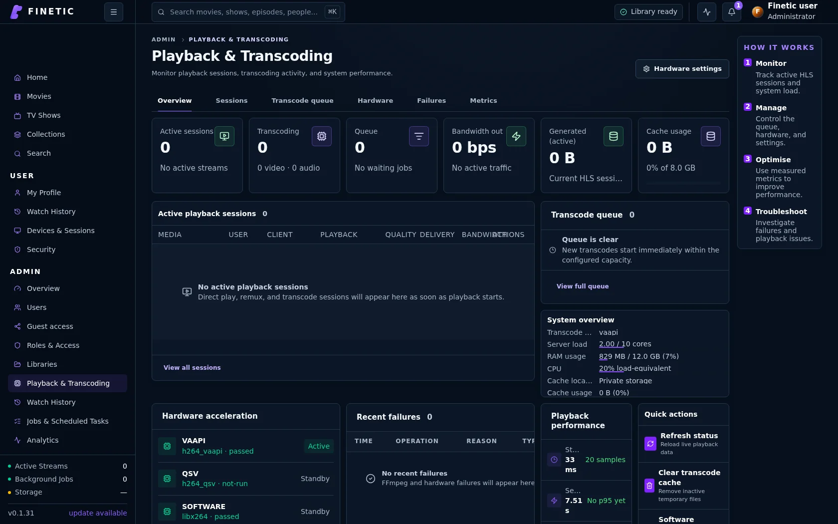 Finetic playback operations